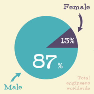 stuff 4 blog.........